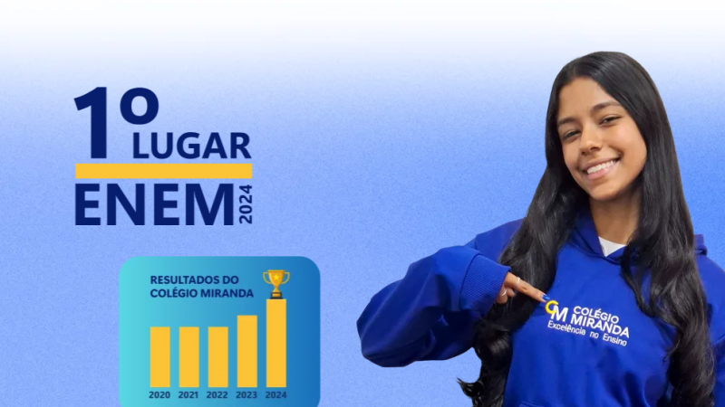 ENEM e trajetória de resultados: o que os números do Colégio Miranda revelam